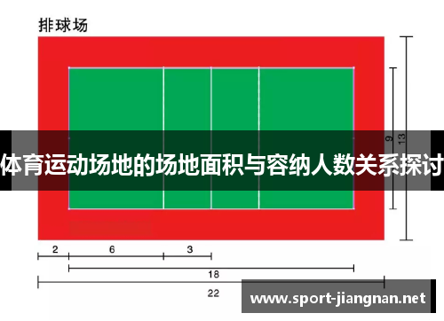 体育运动场地的场地面积与容纳人数关系探讨