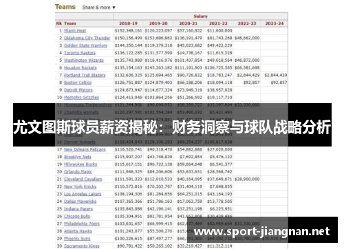 尤文图斯球员薪资揭秘：财务洞察与球队战略分析